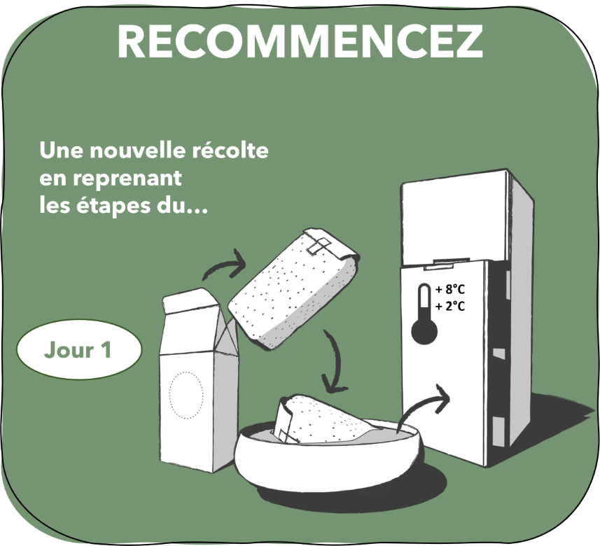 5. Pac-S-et-M-Recommencez