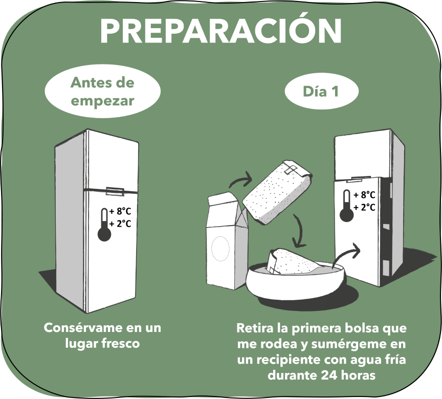 1. Pac S et M PREPARATION