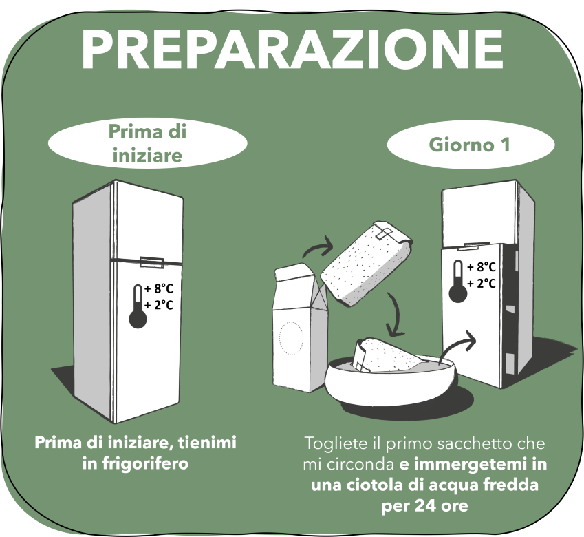 1. Pac S et M PREPARAZIONE